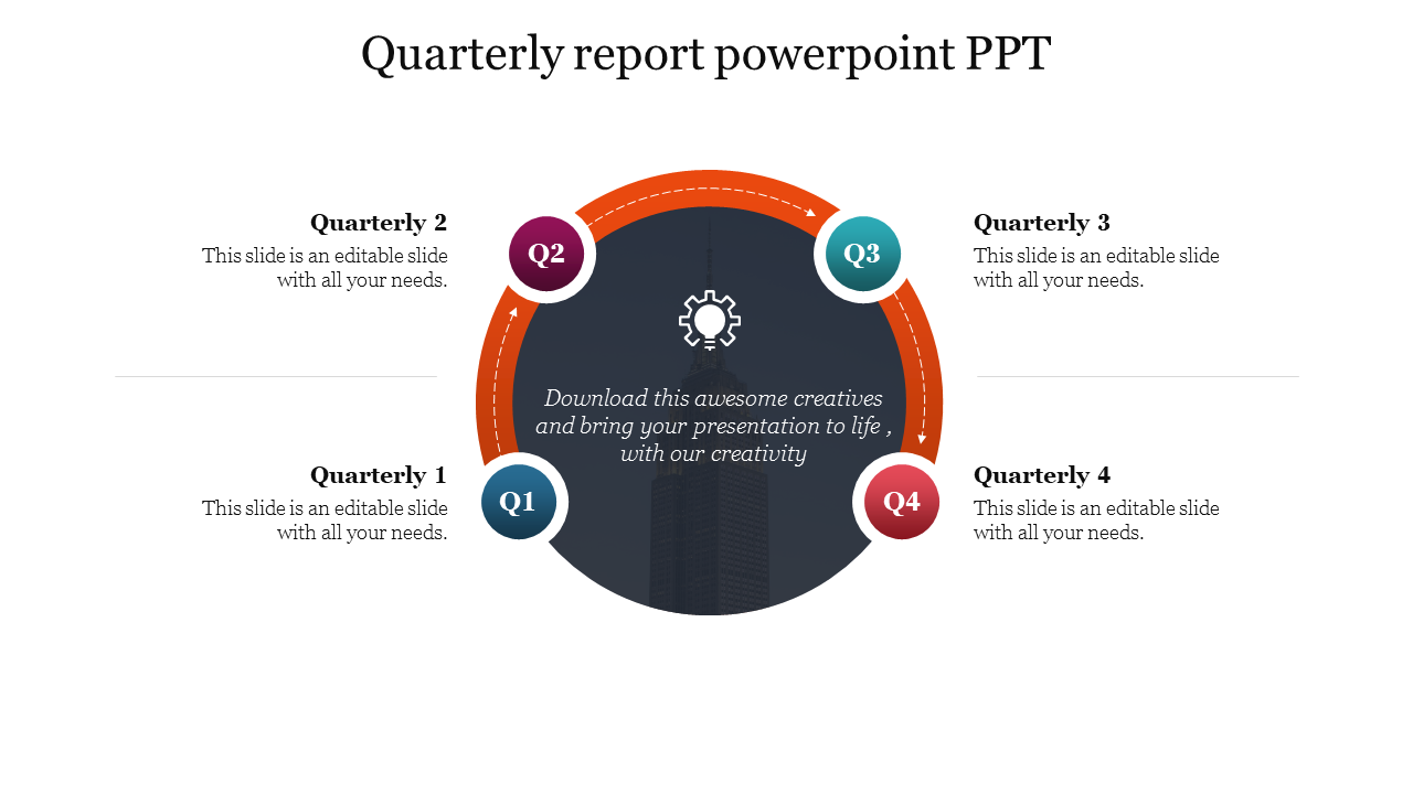 Quarterly Report PowerPoint Template and Google Slides